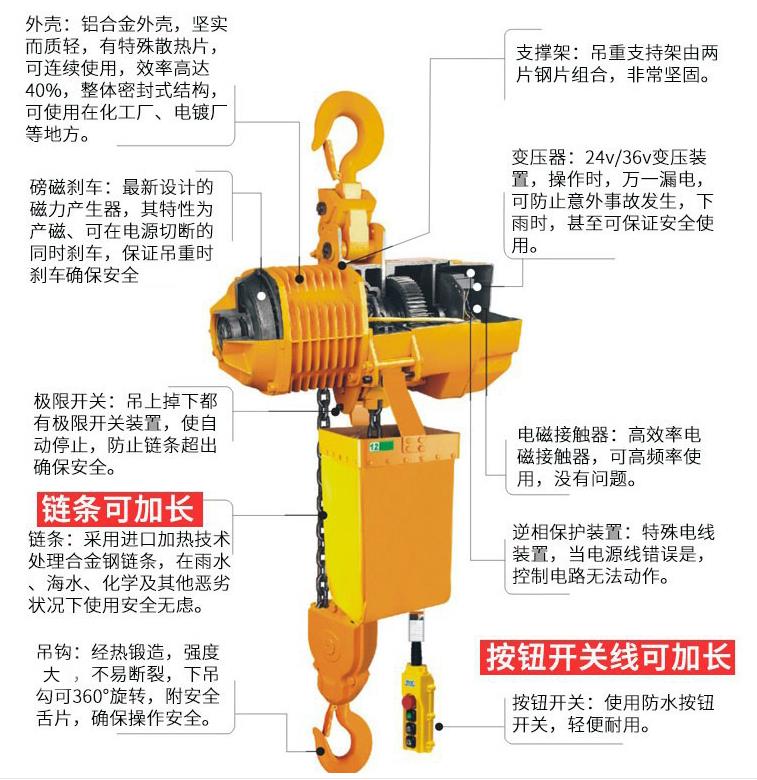雙暢固定式環(huán)鏈電動葫蘆，掛鉤式電動葫蘆